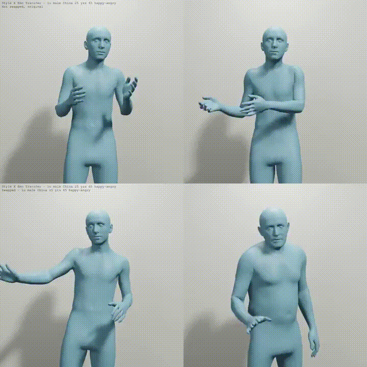 Emotional Speech-driven 3D Body Animation via Disentangled Latent Diffusion