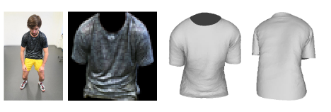DeepGarment: 3D Garment Shape Estimation from a Single Image